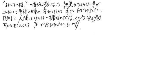 20代　女性　知人から知った　全く違う感覚がすごい楽しいと是非薦めたい。是非、名古屋でも！